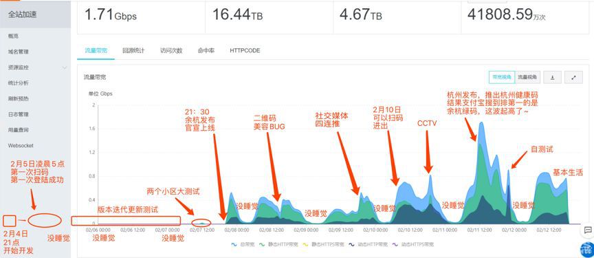 1582262458780811.jpg 微信图片_20200221132720.jpg