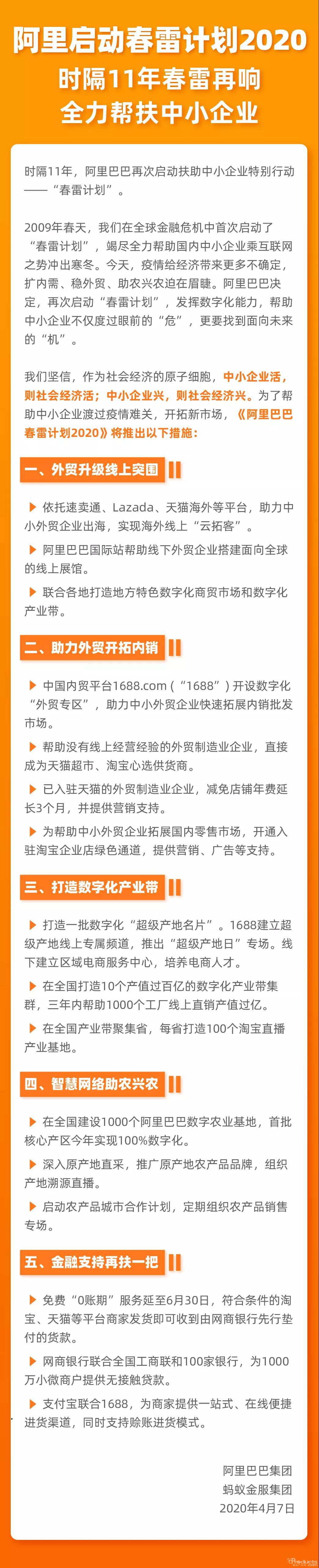 1586225026124465.jpg 微信图片_20200407101021.jpg