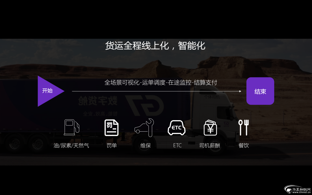 1589435880565050.png 微信图片_20200514135650.png