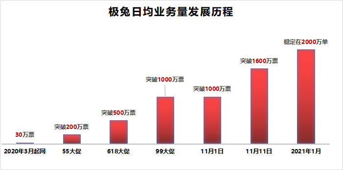 微信图片_20210308101954.png