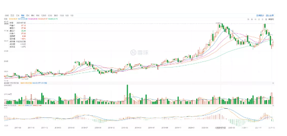 1617766535387113.png image.png