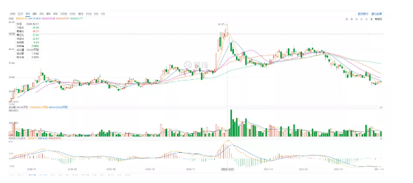 1617766555128406.png image.png