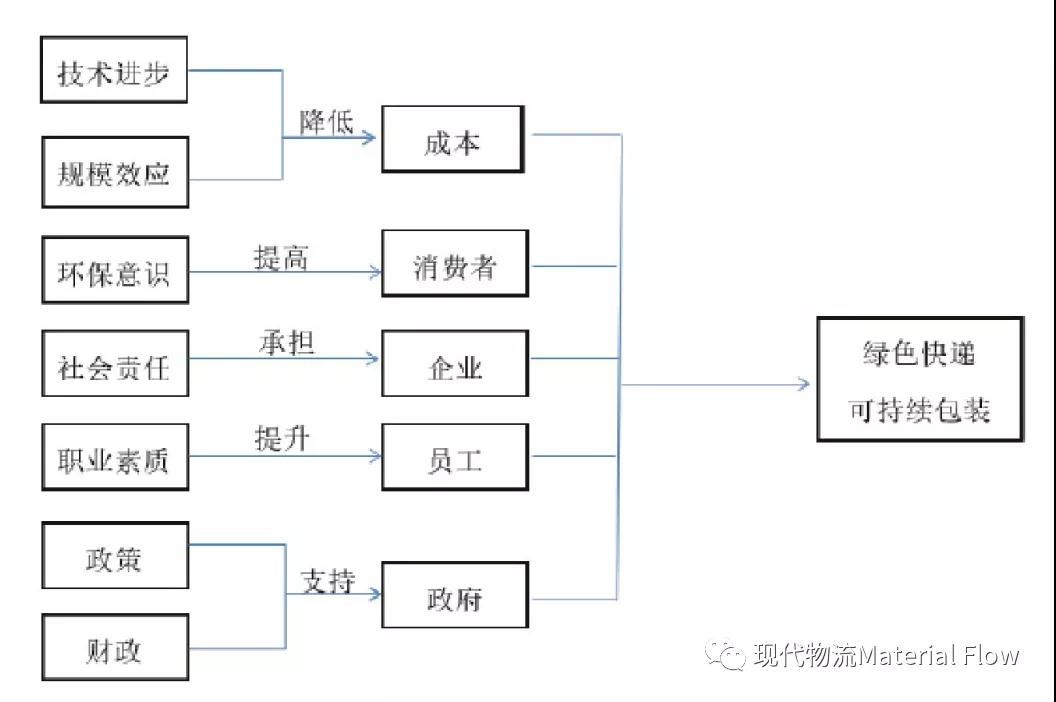 微信图片_20210508115623.jpg