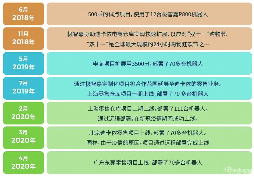 案例4-2.jpg