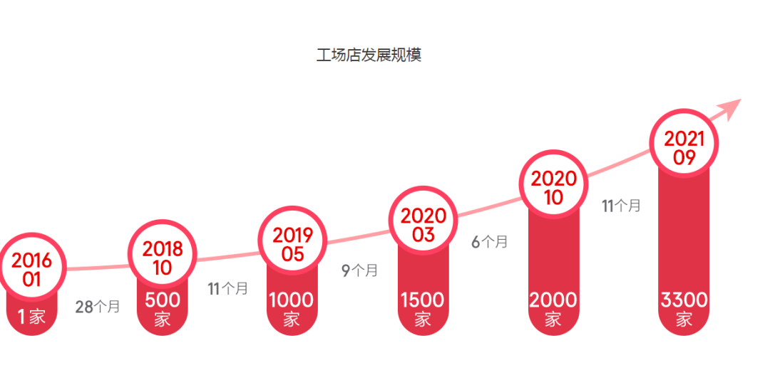 1659339915140395.png 微信图片_20220801154318.png