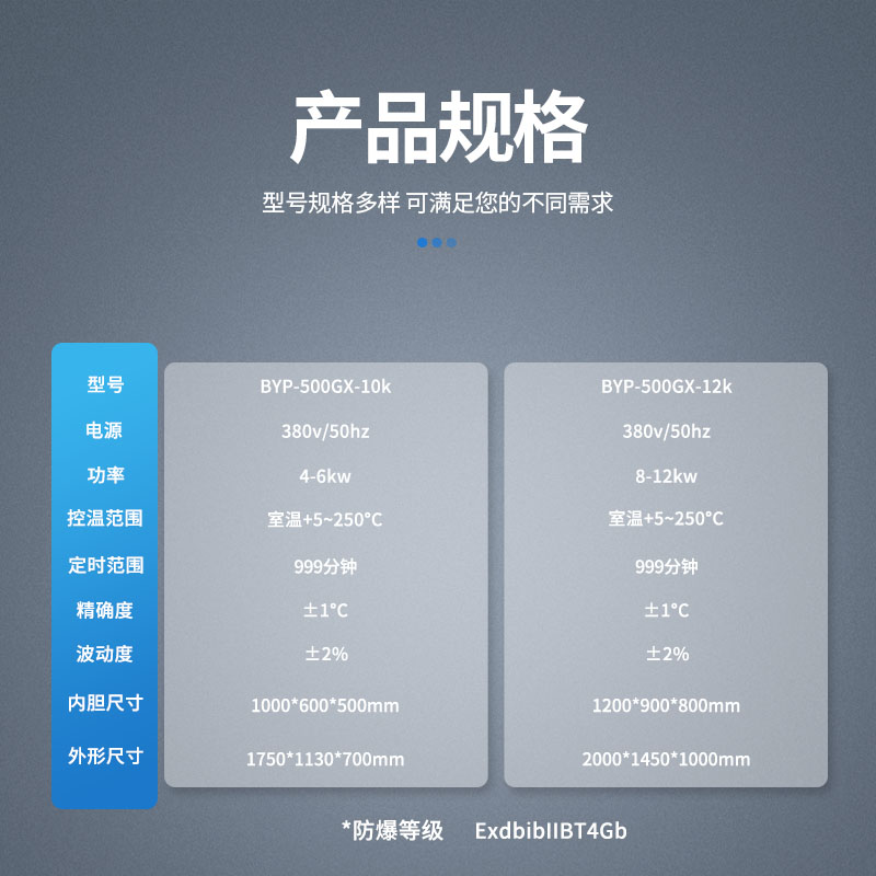 干燥箱-参数-单门-双门.jpg