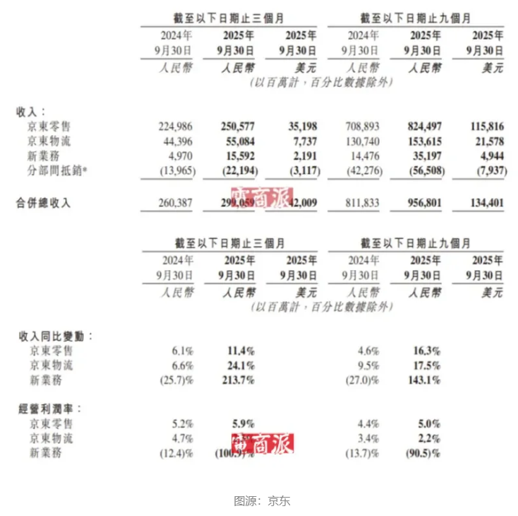 1764651789117438.png image.png