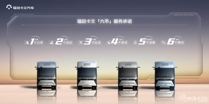 1766236379492111.png 【新闻通稿】旗舰启航 效赢未来:福田卡文乐途正式上市【定】952.png