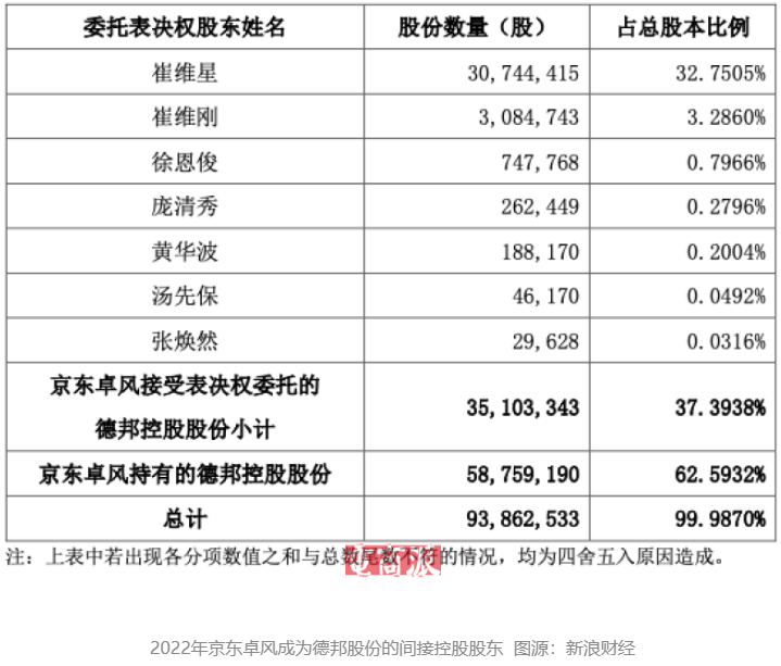 1769498540194977.png image.png