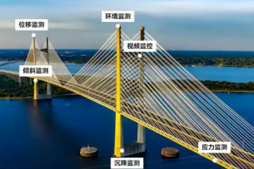 2026天津边坡自动化监测技术与装备展览会