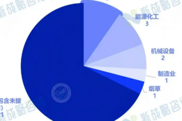 31项！2月AGV/AMR领域中标项目一览