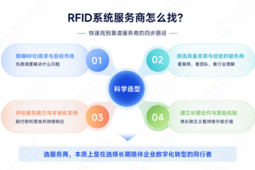 RFID系统服务商怎么找？教你快速找到靠谱服务商！