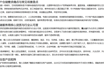 2026北京懒人仓全场景仓储服务选型适配实用指南