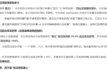 旺季履约不看广告看数据：北美海外仓该用哪些指标验收服务商