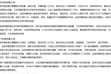 不错的上海迷你仓位置门店 不同存储场景适配方案